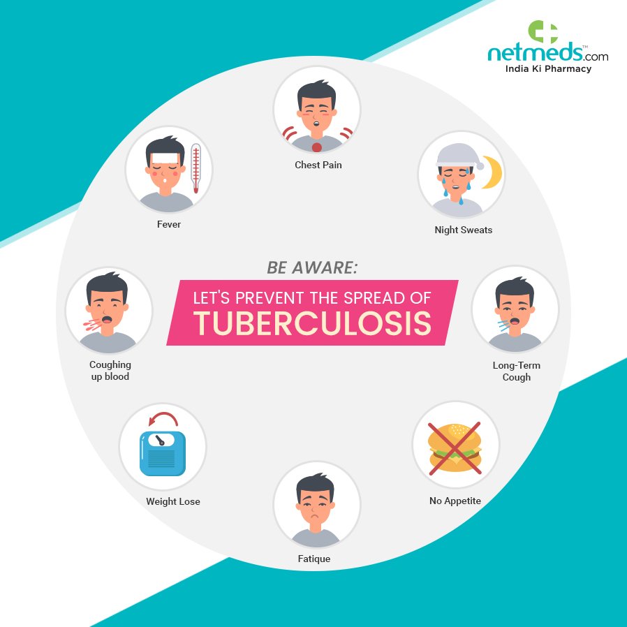 MILIARY TUBERCULOSIS