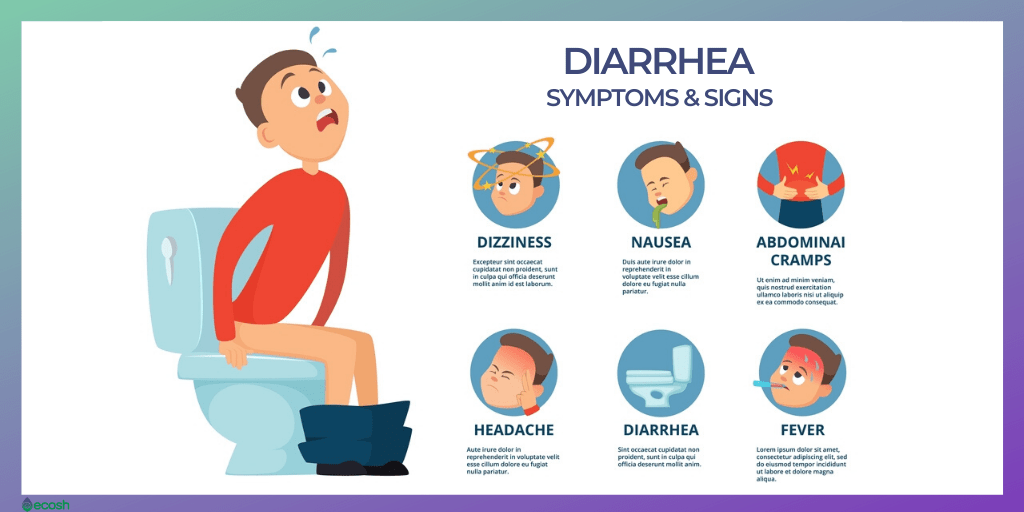 diarrhea-symptoms-sign