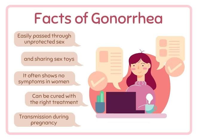 Gonorrhea