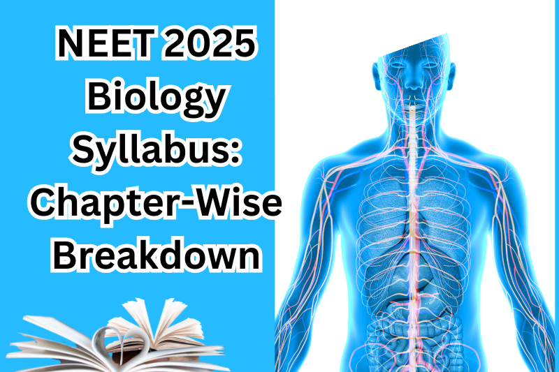 biology